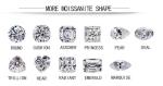 Natural Green Loose Moissanite Gemstones Emerald Cut Diamond 1.5 Carat