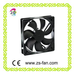 China 92mm 9225 92x92x25mm dc cooling fan,5v 12v 24v 92*92*25mm cooler Fan factory