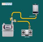 Indoor 304 Steel Natural Gas Tube Quick Connect OHSAS18001 approval