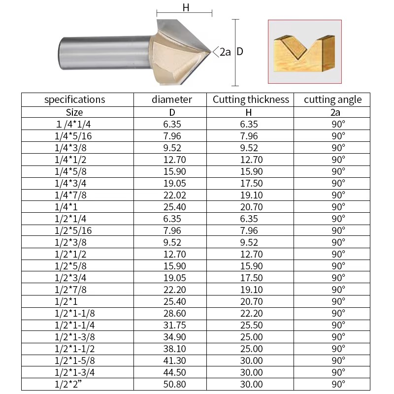 1/2 X 1/4 CNC Router Bit OBM Controllable Pcb End Mill Cnc Router Bits