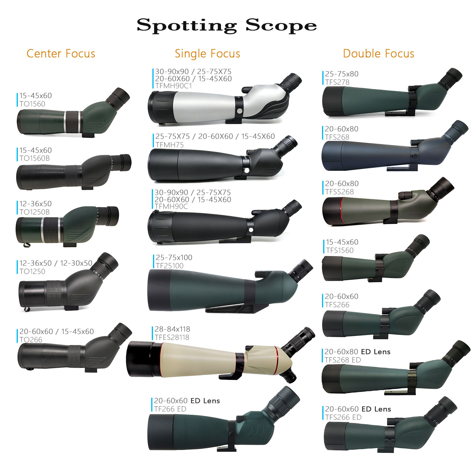 Optics Zoom TFS 20-60x60ED Waterproof Bird Watching Scope Hunting
