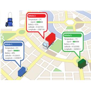 Jointech JT701D Cargo Asset Tracking GPS Lock with Software APP