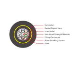 High quality outdoor optical fiber cable Adss fiber optic cable 1Km Price