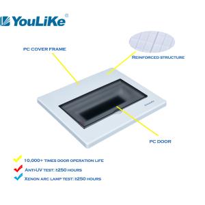400V Flush Mount Distribution Box