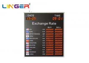 China Africa 1 Inch Currency Money Exchange Display Board Indoor Brightness factory