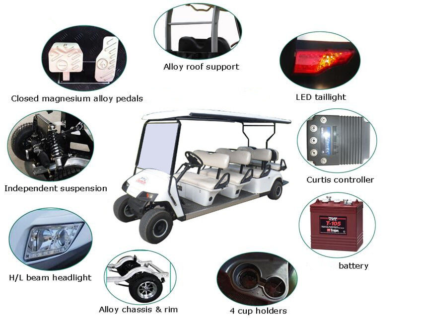 48V/4KW DC Motor Electric 8 Seater Golf Buggy Battery Operated Blue Color