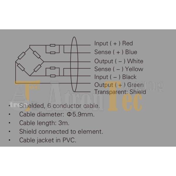 Aluminium Alloy IP65 Load Cell Module Single Point L6G For Platform Scale