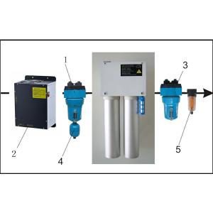 China Activated Alumina Molecular Sieve Adsorption Compressed Air Dryer For Home factory