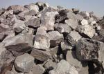 ISO9001 Ferro Silico Manganese 60 14