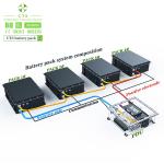96V 300Ah Lithium LiFePO4 Battery Hot Sale 28KWH 96V 300Ah Lithium Battery for
