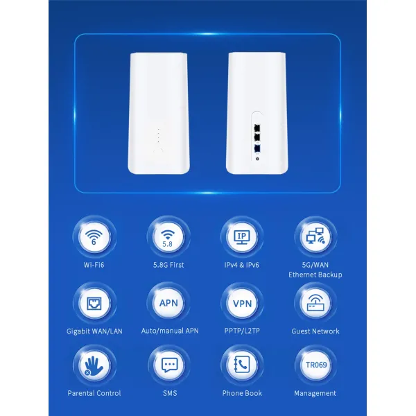 Mobile 5g Mesh Router Support Router/Mesh Mode, Setup Wizard, Easy Mesh, Support VPN, Ipv6 and 802.11kvr Seamless Roaming