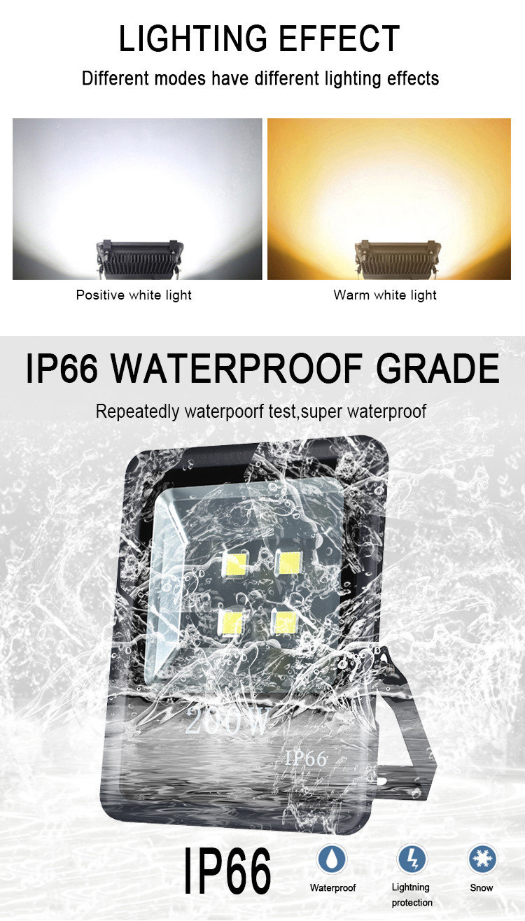 Bridgelux AC110-277V Daylight LED Flood Lights CRI75 For Theme Park