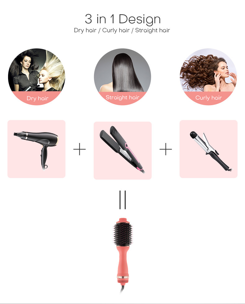 3 In 1 Hot Air Hair Comb Blow Dryer One Step Non Disposable Round Shape