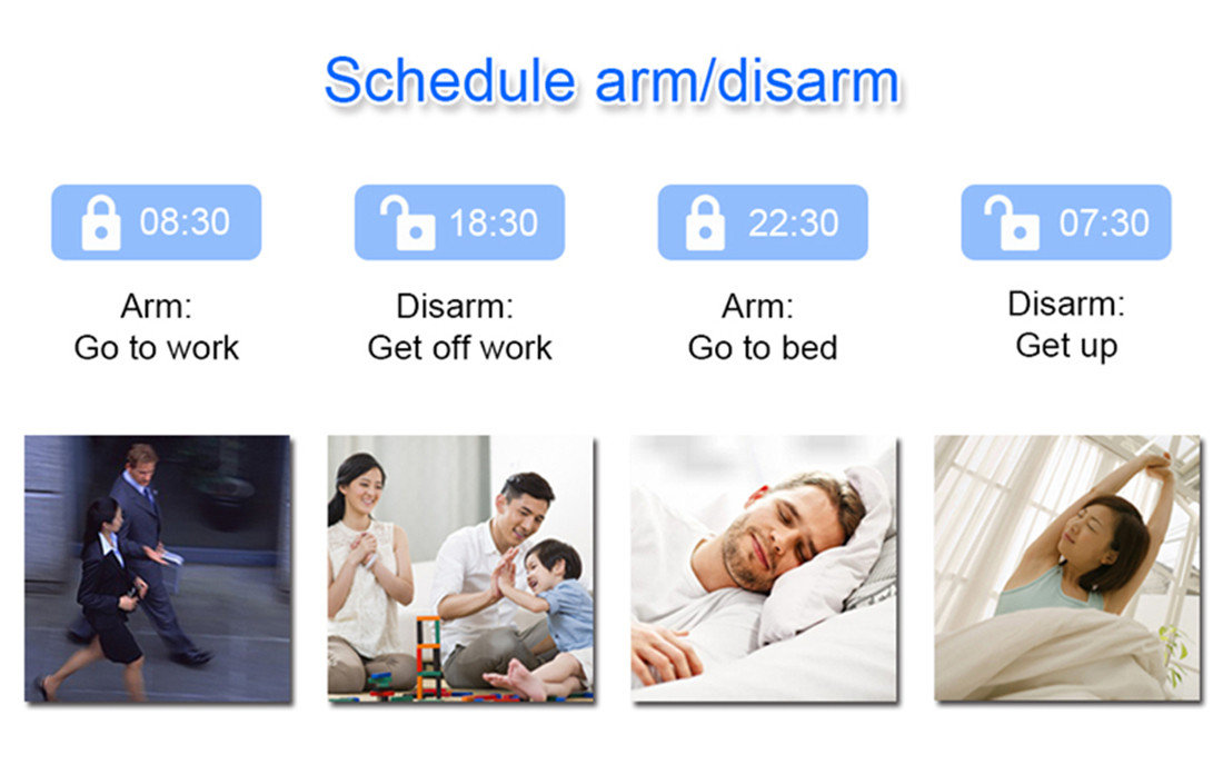 Wireless WIFI GSM Home Security Alarm System For Tuya Smart Life APP With Motion Sensor Compatible With Alexa & Google