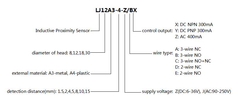 LJ12A3-4-Z/BX DC NPN 3-Wire NO Non-flush Type 4mm Detection Distance M12 Inductive Proximity Sensor Switch