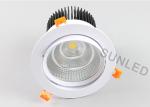 Outdoor LED Recessed Downlight 10W 20W 30W 40W 50W Energy Saving