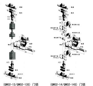 China container van truck side door lock factory