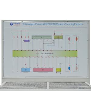 Automotive Hands-On ABS/ASR/ESP Diagnostic Trainer Equipment