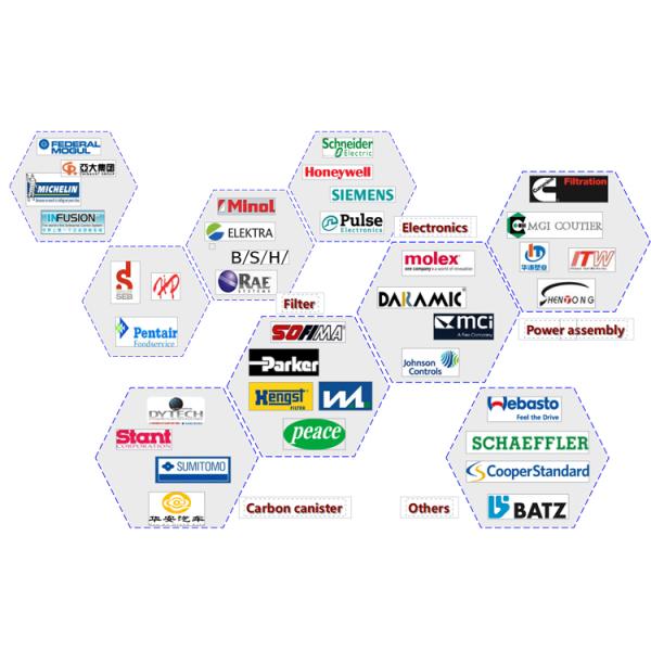 High-accuracy Infrared Hot Plate Welding Machine with 220V 50HZ and 1 Year Warranty for Plastic Welding