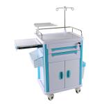 Abs medical emergency trolley