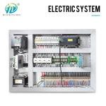 High Efficiency Disposable Paper Cup Die Cutting Machine CE Certificate