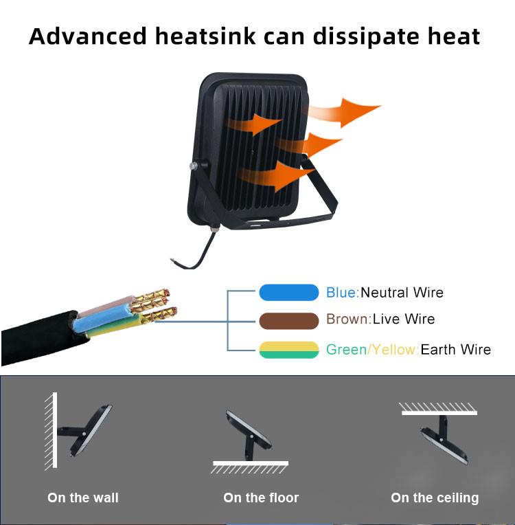 DC 12V 24V 220V 110V Waterproof IP66 Led Projector Lamp 30W 50w 100w 200w Portable Led Floodlight Outdoor Flood Light