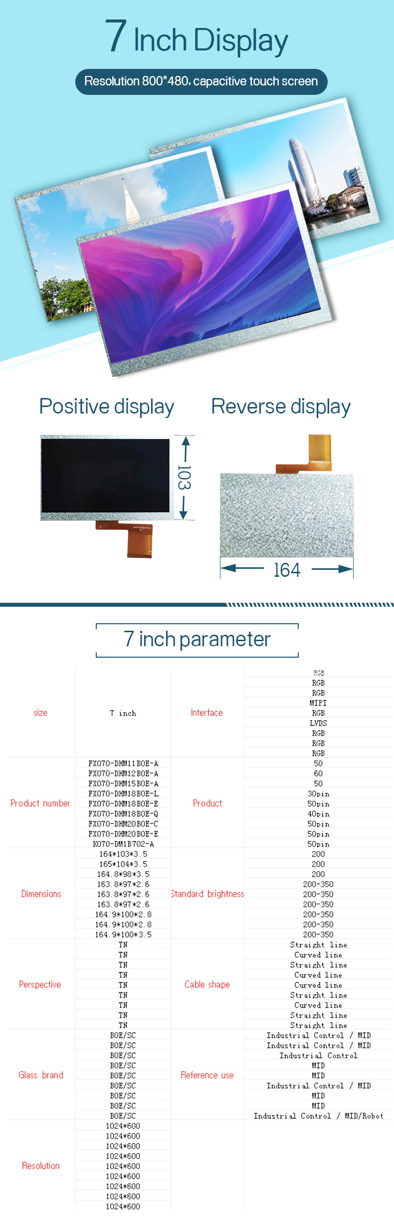 LVDS MIPI IPS 10.1 Inch Lcd Display 1280x800 With Retail Package
