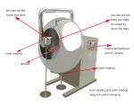 Low - Noise Chocolate Sugar Coating Machine Automatic Coating Machine