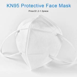 China Mouth Face Masks Disposable Dustproof Protective Breathing KN95 Mask factory