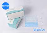Personal Care Antibacterial Disposable Non Woven Face Mask Eco Riendly