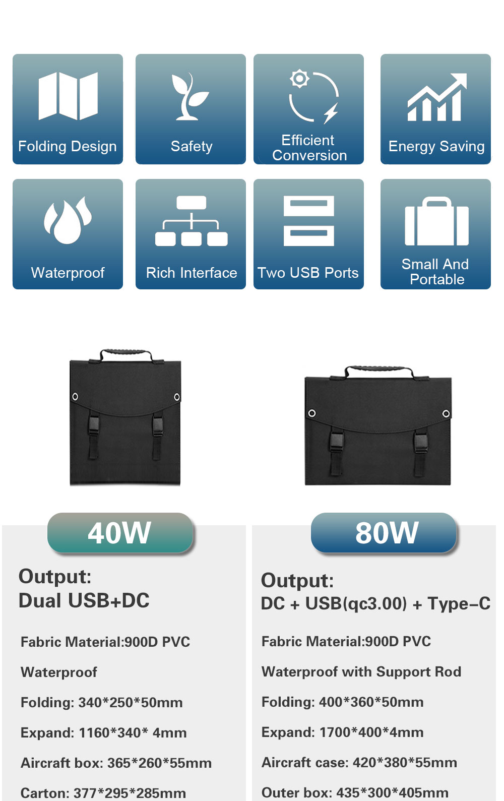 18V Lightweight Solar Panels 100W For Power Station Van RV Road Trip Camping
