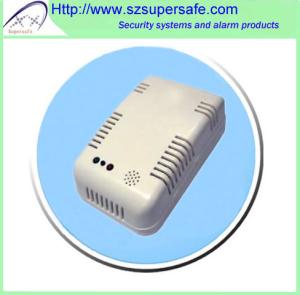 China Gas Alarm factory