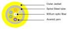 Armored Indoor Fiber Optic Cable 12 Strand Singlemode G652D LSZH Jacket