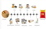 Home Poultry Feed Production Line Goose Duck Chicken Pellet Machine