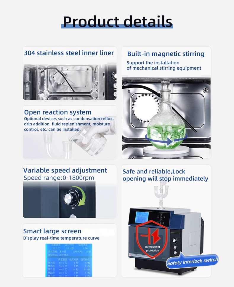 Professional BXT-MCR-200S Microwave Synthesis Chemistry Reactor