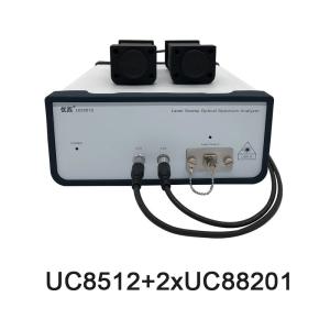 China 1525nm Laser Scanning Spectrometer With 2 Probes Optical Communication Detection factory