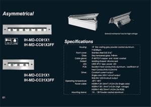 China Color Changing External Led Underground Light Low Voltage 12w factory