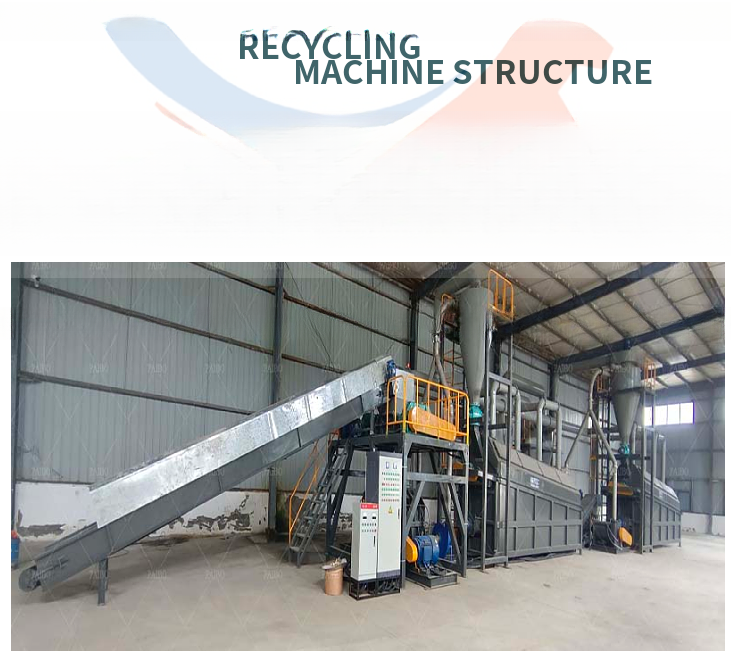 s Fully Automated Lithium Ion Battery Recycling Plant for Waste Car Lead Acid Batteries