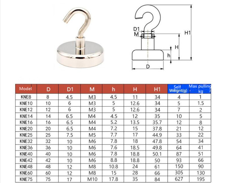 ±5% Tolerance Strong Neodymium Magnet Hook Magnet with Properties