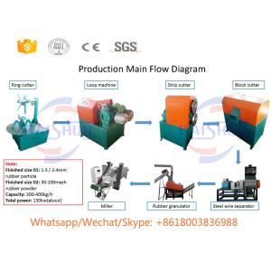 China Small Waste Tyre Shredding Machine , Steel Cryogenic Tire Recycling Equipment on sale