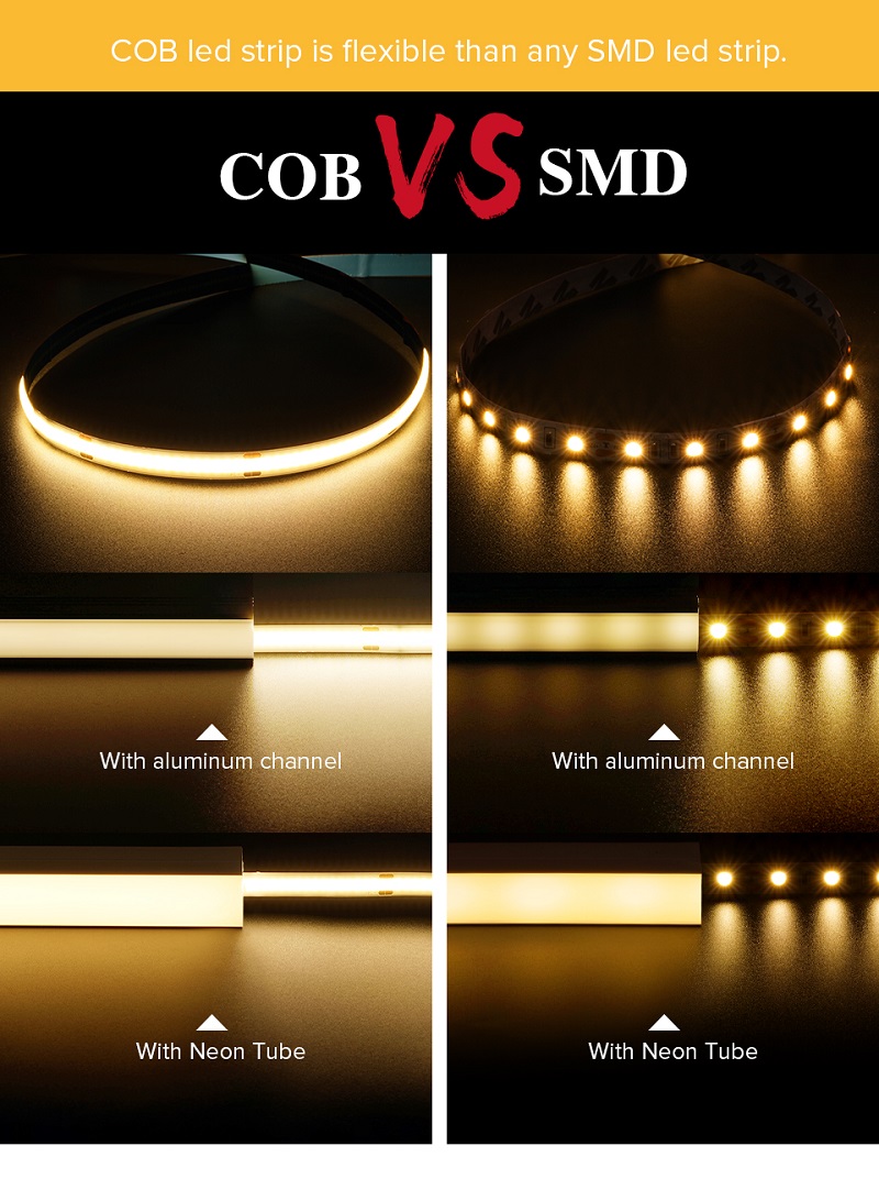 Smart Lighting COB Led Strip Light for Customization in Bedroom Hotel Indoor Decoration