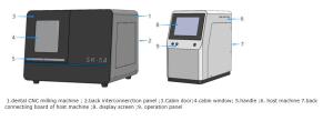 China Yucera 5 Axis PMMA Dental Milling Machine For Zirconia Block factory