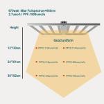 2.7umol/J 3000K Led Veg Light For Indoor Plant
