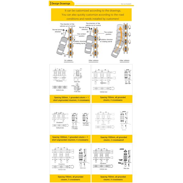 2025 ISO Advanced Rolling System Customizable Road Safety Barrier Guard Rail