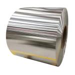 Aluminum Coils Widely Used in Construction Industry and Manufacturing Sectors