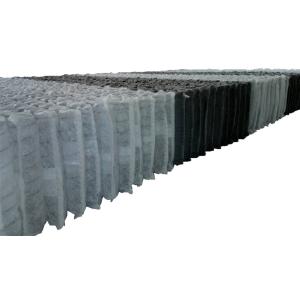 Customizable 5-zone soft and hard mini pocket spring combination unit.