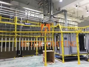 China Huier Adjustable Line Speed Powder Coating Line Manufacturers Latest Technology factory