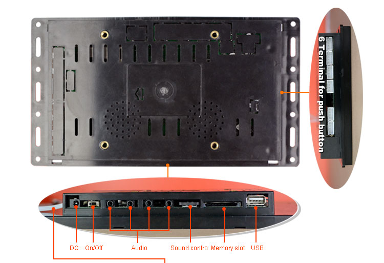 Open Frame Wall Type Retail LCD Screens 5ms Response Time With Long Life