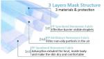 PP melt blown nonwoven fabric making machine