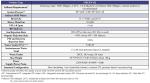 CE Lab Water Purification System Lab Water Purification Equipment